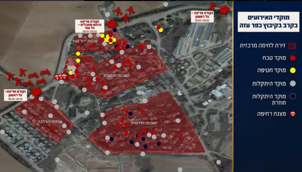 מוקדי הטבח והחטיפות בקיבוץ כפר עזה