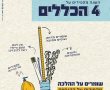 נכון להיום: 188 חולים בגן יבנה ו-566 תושבים בבידוד